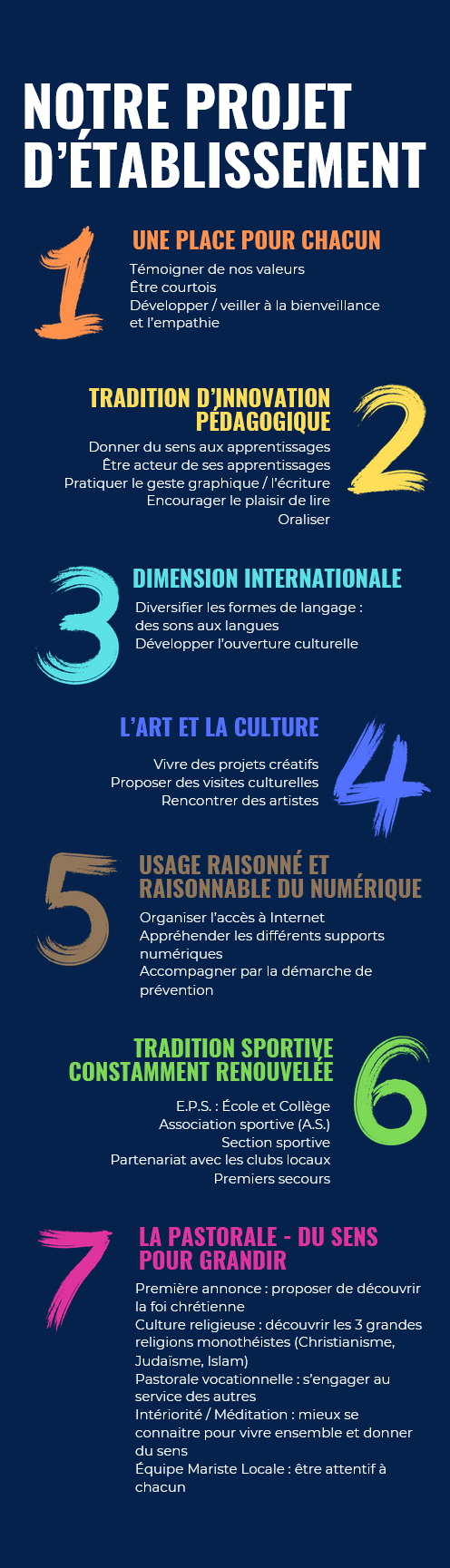 Projet d'établissement
