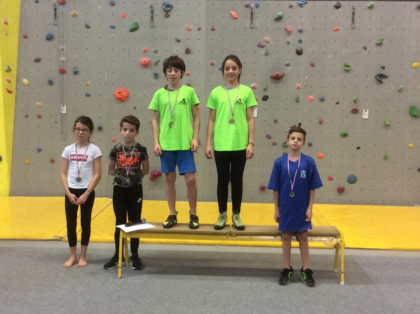 Championnat départemental d'Escalade