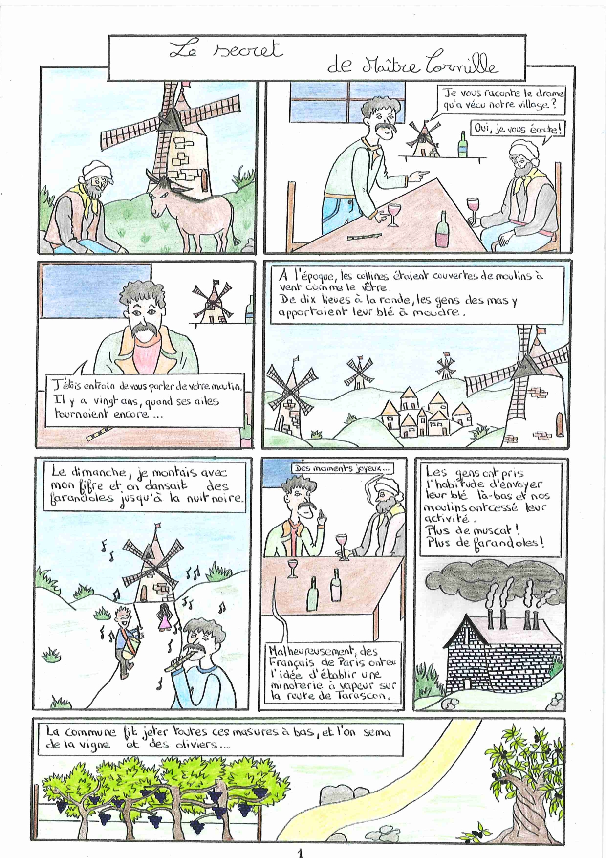 projet sur la bande dessinée