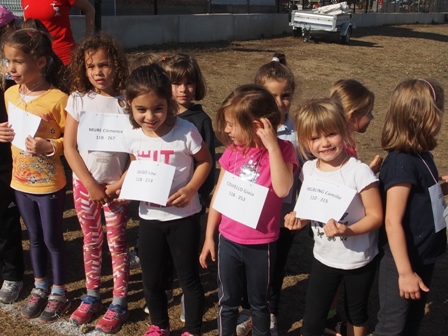 CROSS Primaire