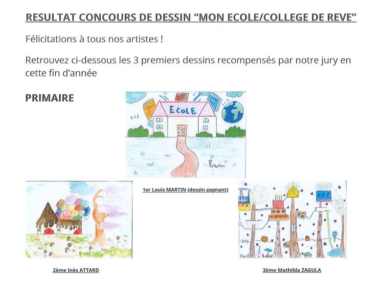 Résultats concours "Dessine ton badge 2025-2026"