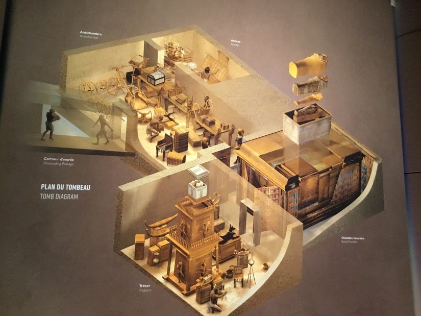 EXPOSITION « TOUTANKHAMON LE TRESOR DU PHARAON » - 4F et 4A