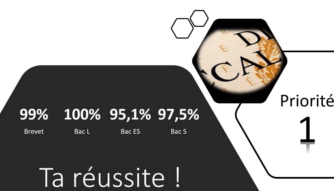 PRÉSENTATION DES CLASSES DE SECONDE