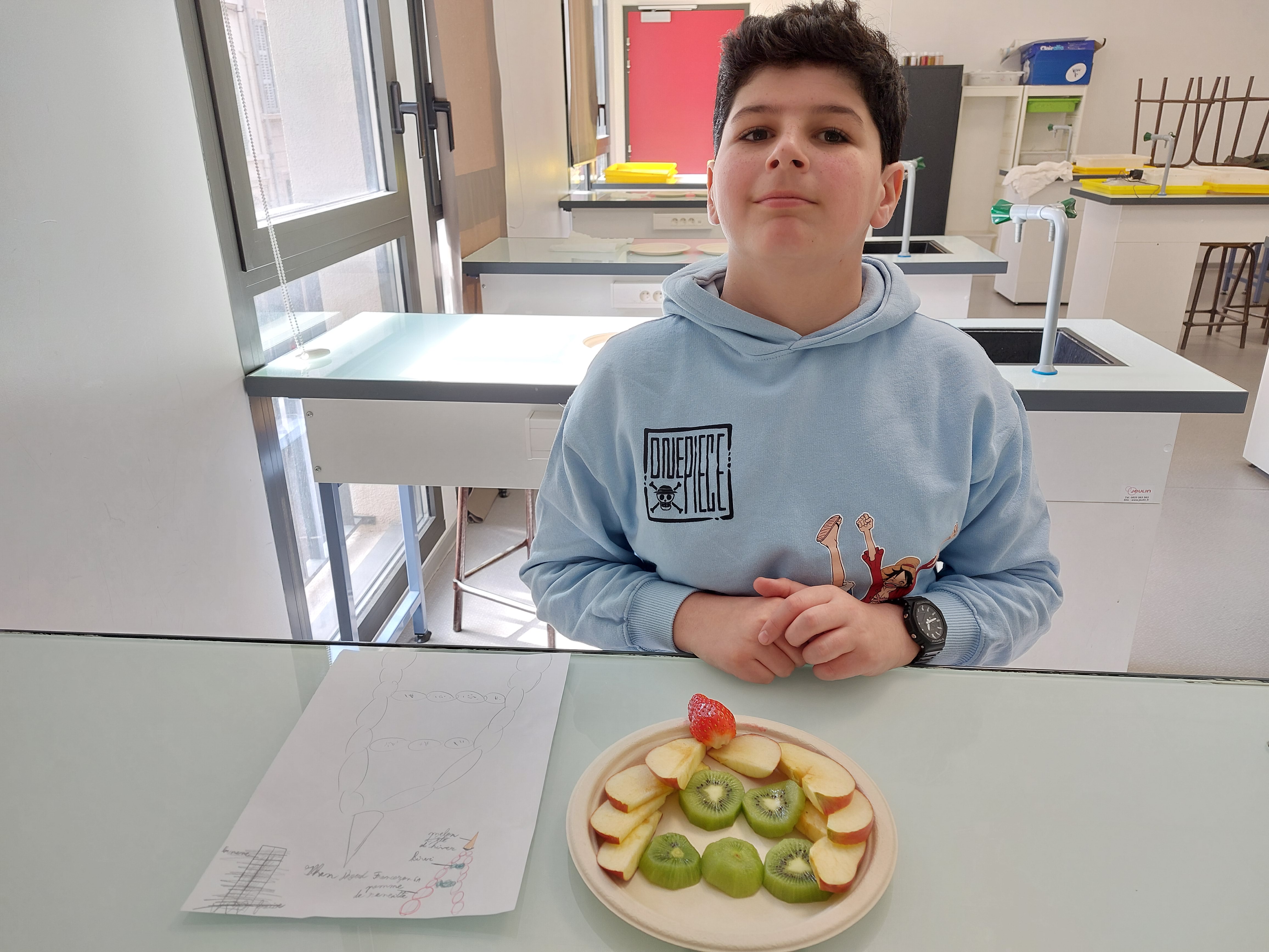 FOOD ART !