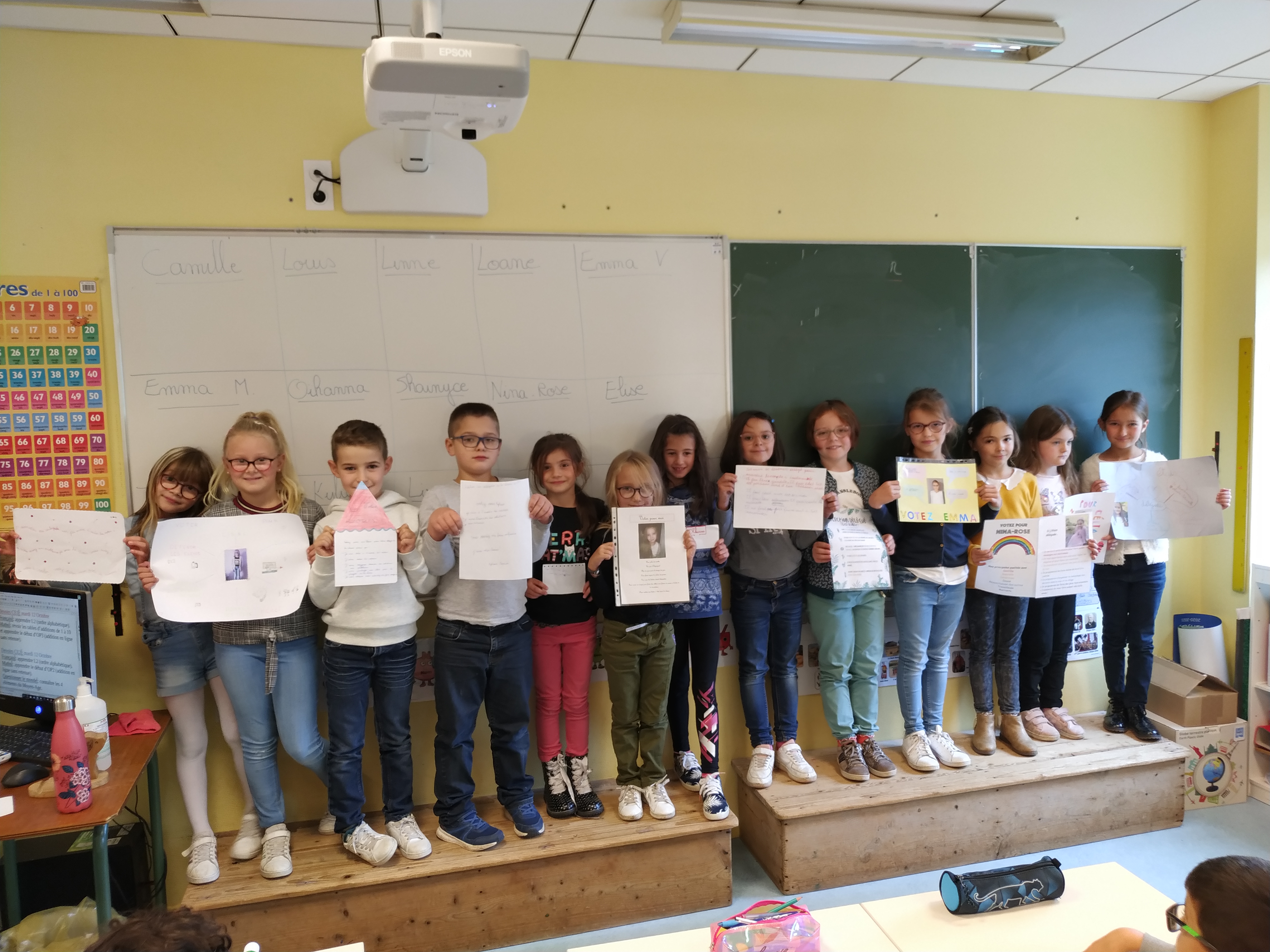 Election des délégués de classe